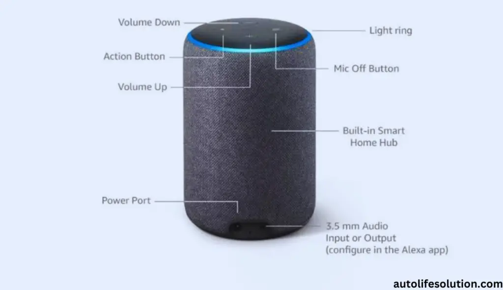 Image displaying text that reads 'Potential Fixes for Alexa Lighting Up When No One Is Talking